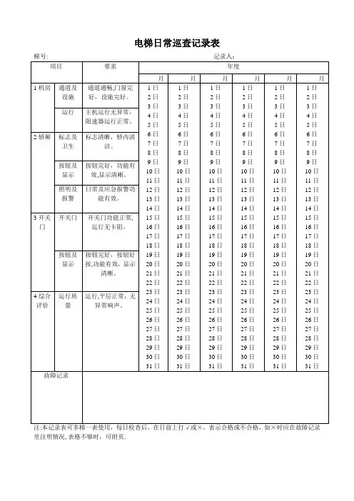 电梯日常巡查记录表
