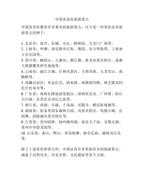 中国各省份旅游景点