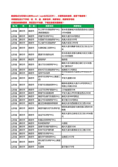 2020新版山东省潍坊市高密市汽车保养工商企业公司商家名录名单联系电话号码地址大全112家