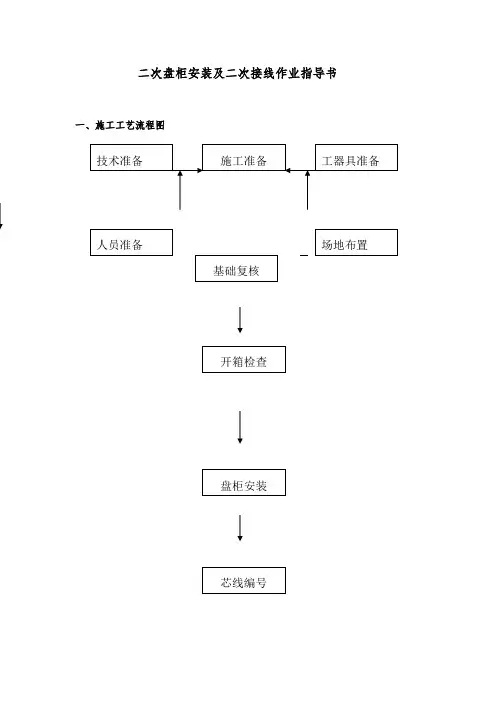 二次盘柜安装及二次回路接线作业指导书