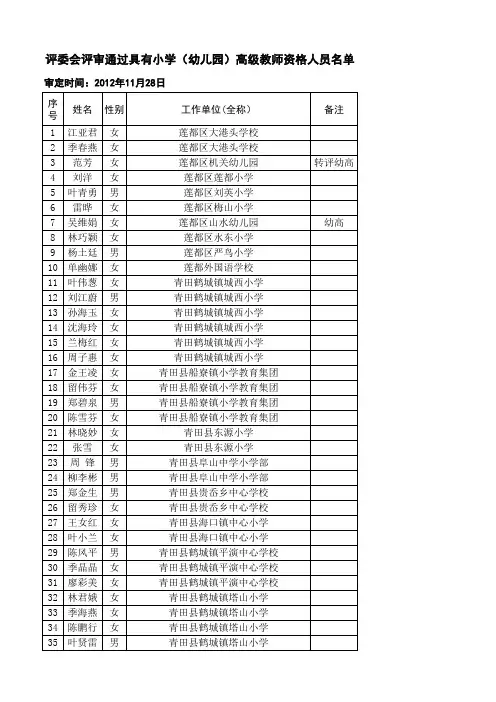 小学高级(幼教高级)260