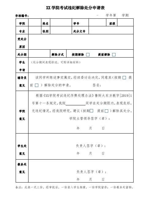XX学院考试违纪解除处分申请表