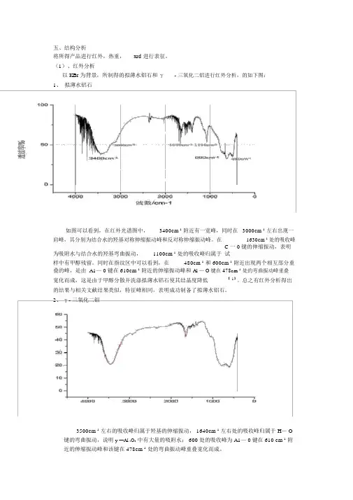 拟薄水铝石结构分析
