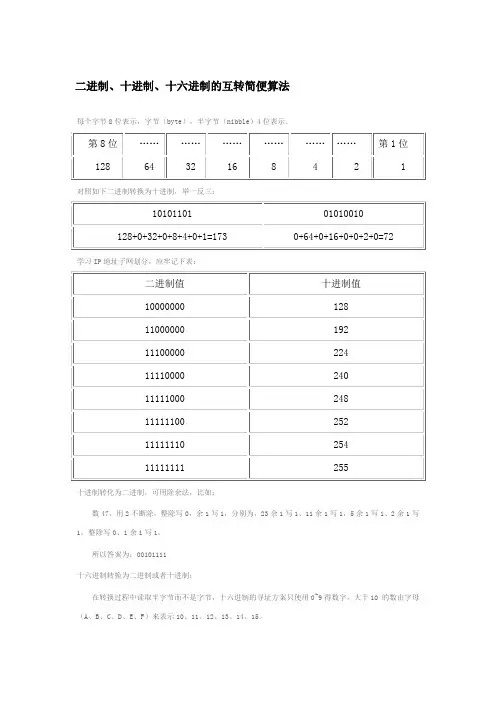 二进制十进制十六进制的互转简便算法