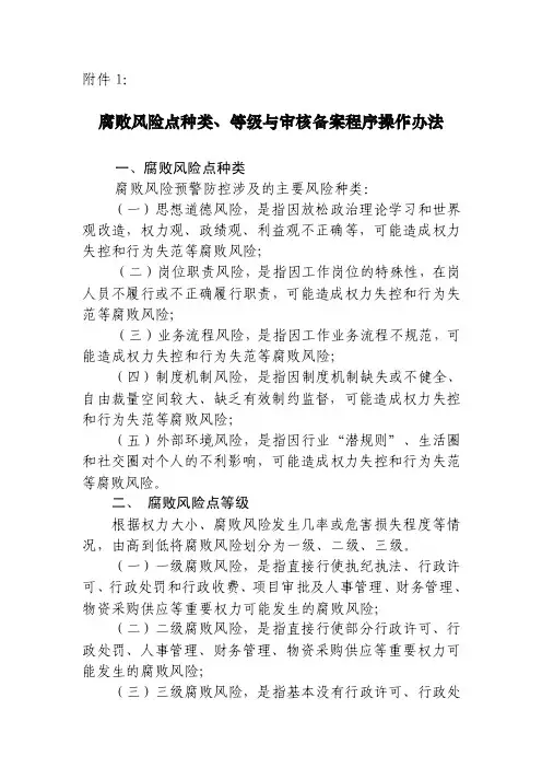 腐败风险点种类