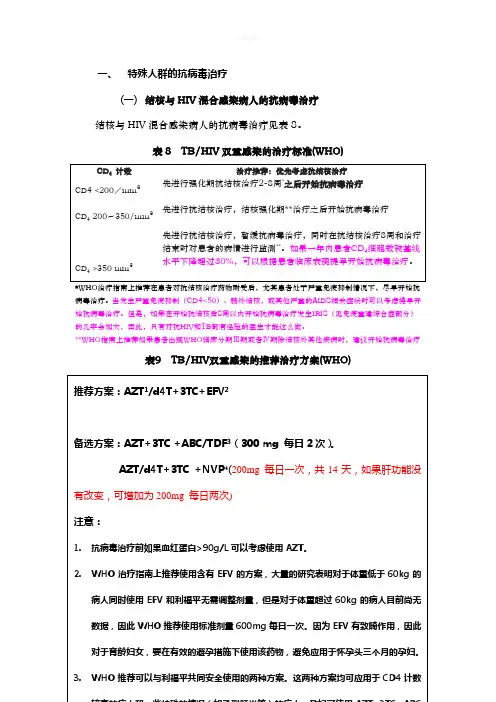 特殊人群的抗病毒治疗