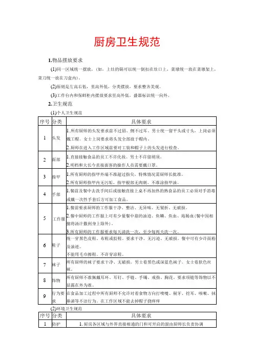 厨房卫生规范