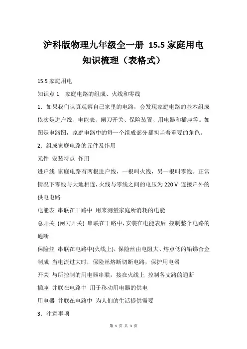 沪科版物理九年级全一册 15.5家庭用电 知识梳理(表格式)