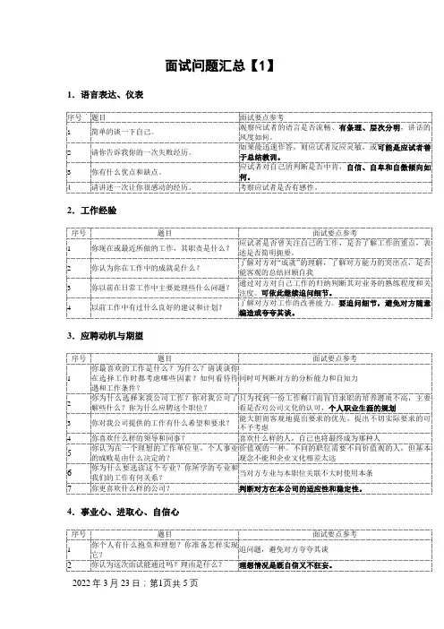 阿里面试问题汇总