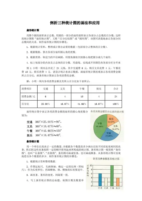 例析三种统计图的画法和应用
