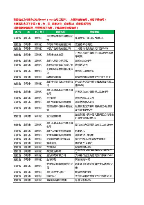 2020新版安徽省阜阳市颍州区印刷工商企业公司商家名录名单黄页联系电话号码地址大全46家