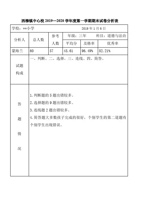 三年道德与法治试卷分析202002
