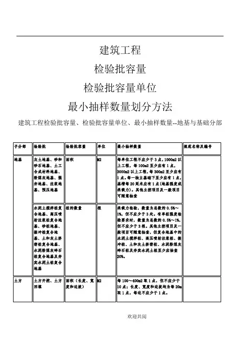 检验批容量及最小抽样数量划分方法