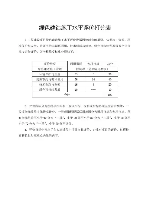 绿色建造施工水平评价打分表