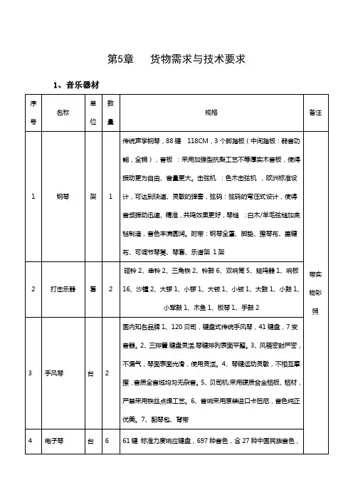 音体美招标货物需求与技术要求