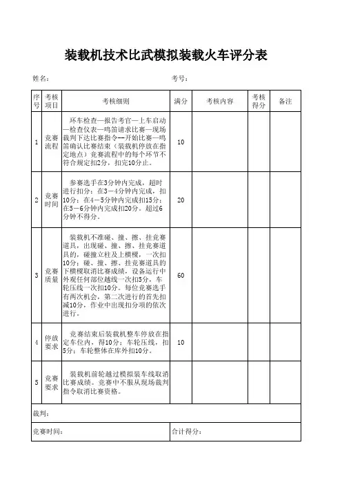 技术比武评分表