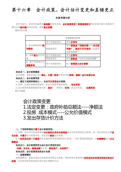 会计政策、会计估计变更和差错更正,资产负债表日后事项,政府会计,民间非营利组织会计