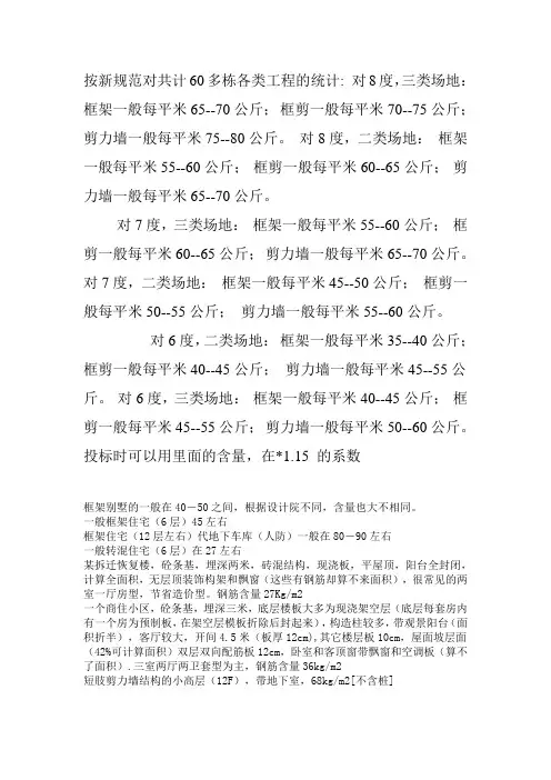框架结构的钢筋含量