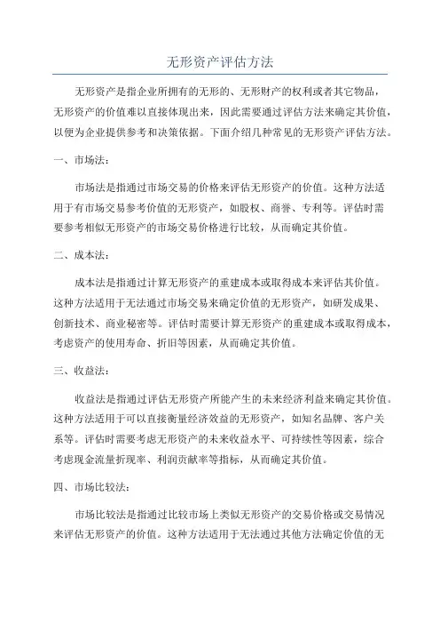无形资产评估方法