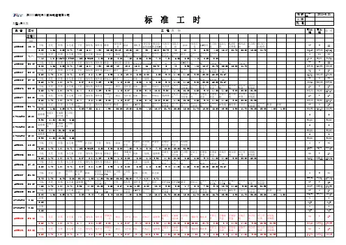 标准工时统计表
