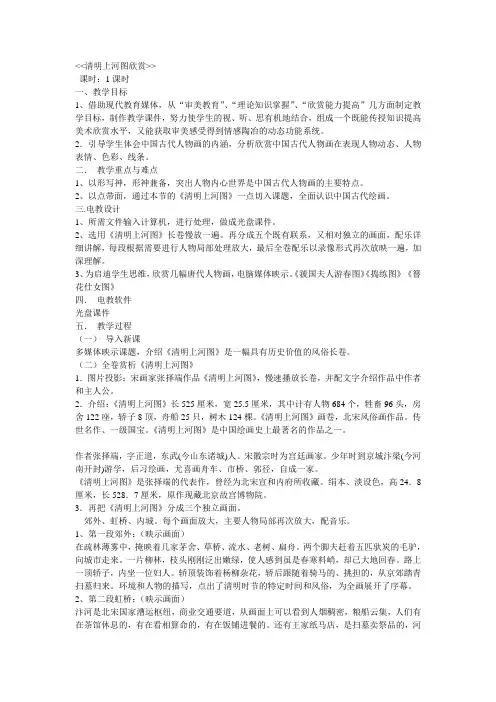 清明上河图欣赏