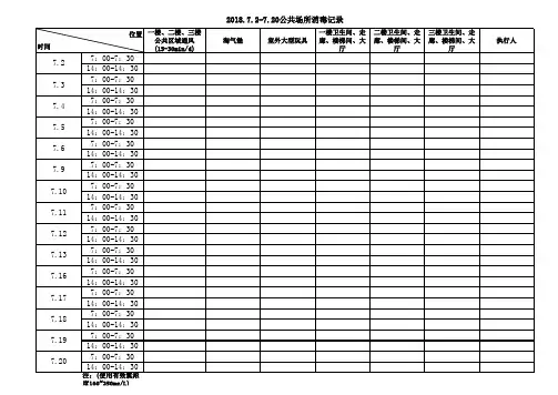 公共区域消毒记录表