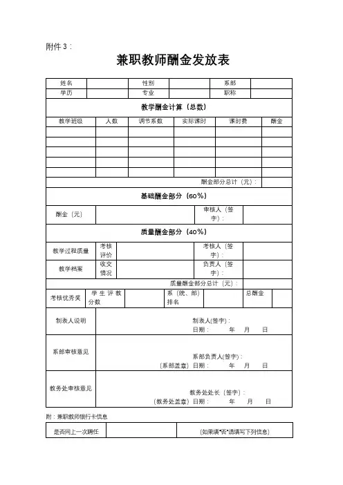 兼职教师酬金发放表【模板】