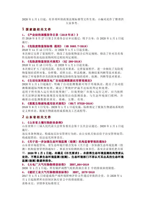 环保政策法规标准