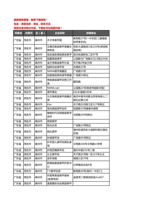 新版广东省茂名市高州市美甲企业公司商家户名录单联系方式地址大全32家