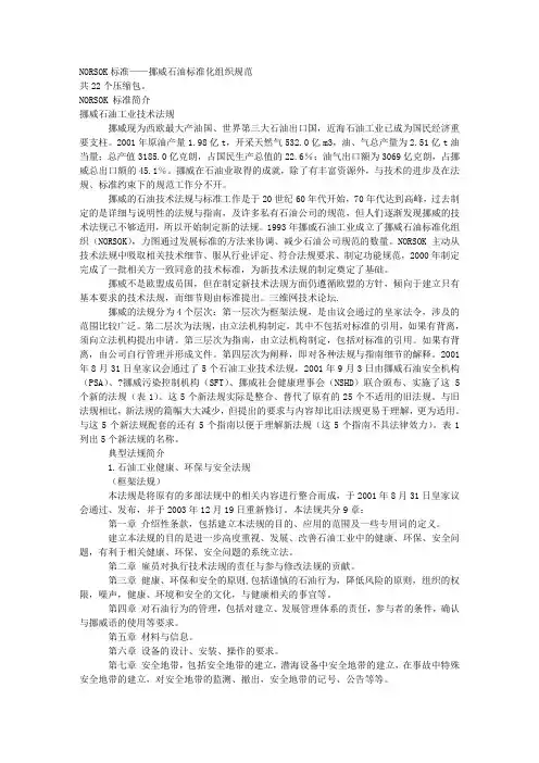 挪威石油标准化组织规范-介绍