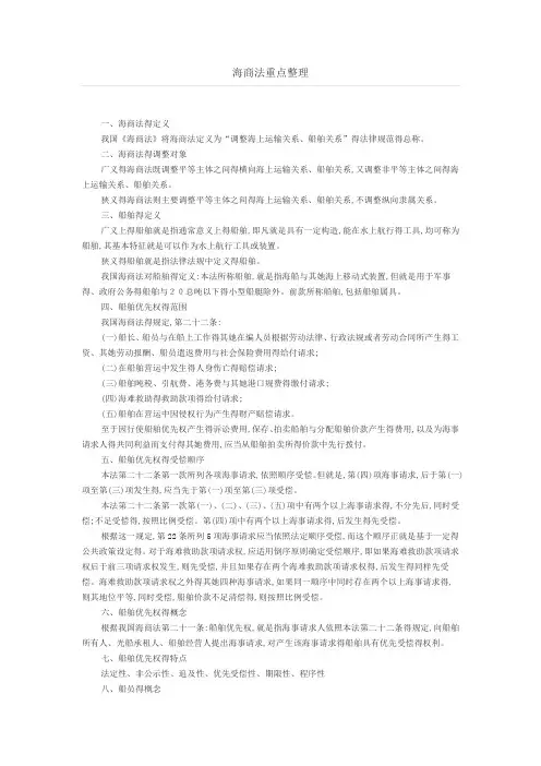 海商法重点整理