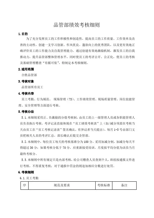 品管部绩效考核细则 