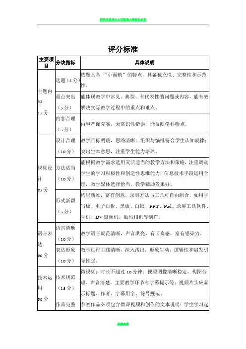 微课比赛方案评分细则