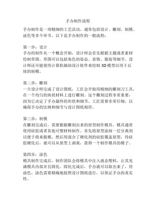 手办制作流程