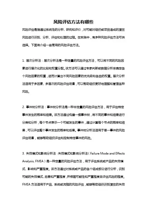 风险评估方法有哪些