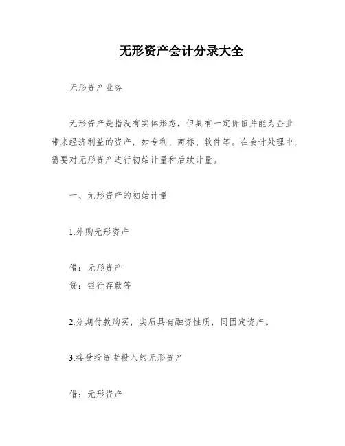 无形资产会计分录大全