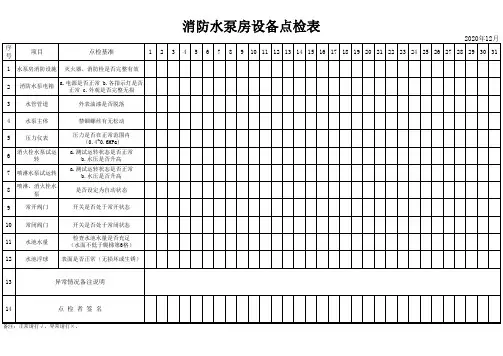 消防水泵房设备点检表
