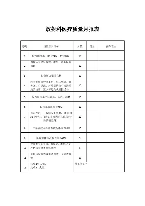 影像科医疗质量月报表