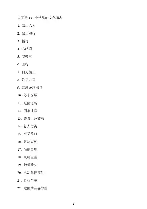 103个安全标志