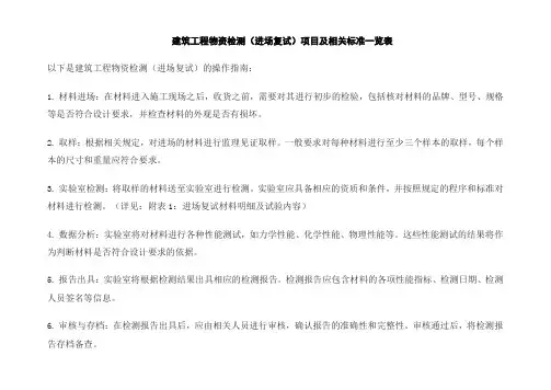 建筑工程材料进场复试项目及标准一览表