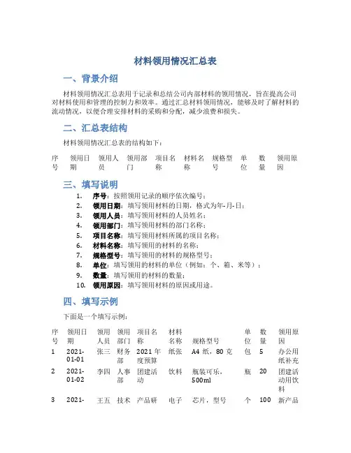 材料领用情况汇总表