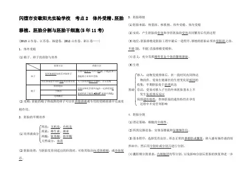 高考生物总复习 考点2 体外受精胚胎移植胚胎分割与胚胎干细胞(5年11考)