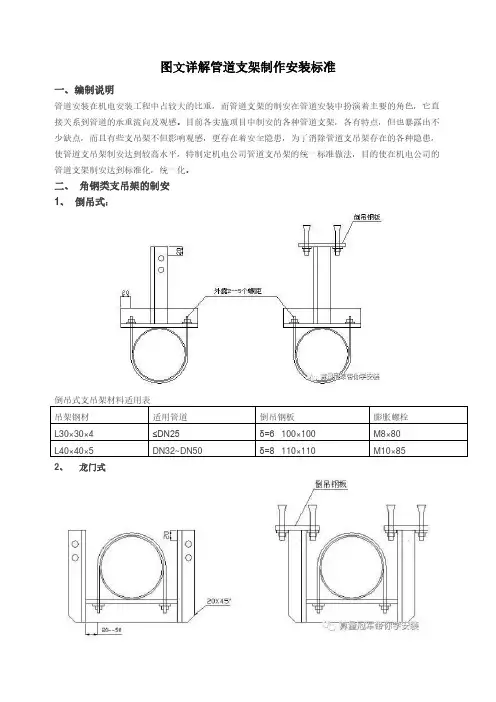 图文详解管道支架制作安装标准