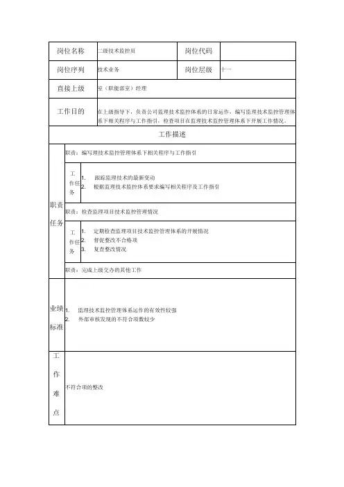 二级技术监控员-工程监理类岗位说明书