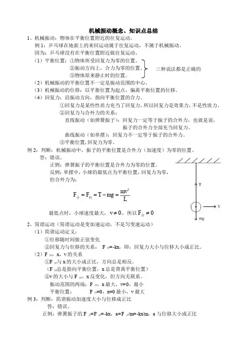 机械振动概念、知识点总结