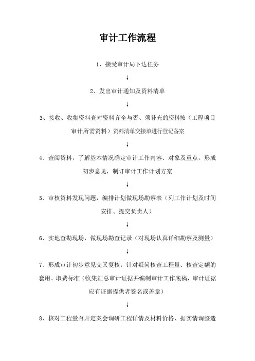 审计工作流程