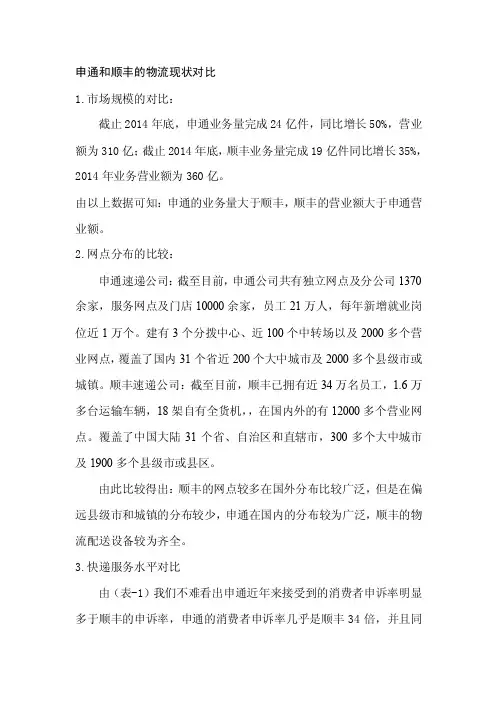 【最新精选】申通和顺丰物流公司的对比分析