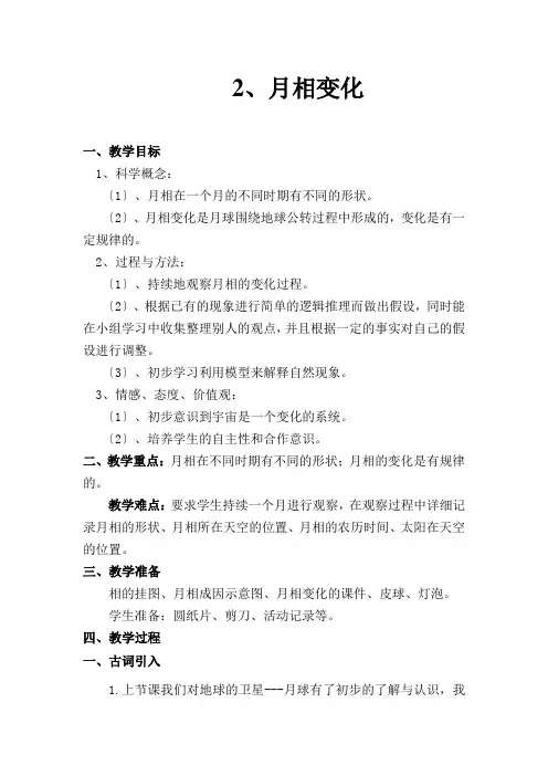 (整理版)月相变化