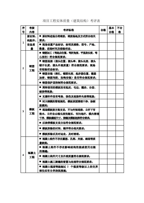 项目工程实体质量(建筑结构)考评表