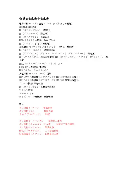 常用树脂材料的名称中文和日文对照大全